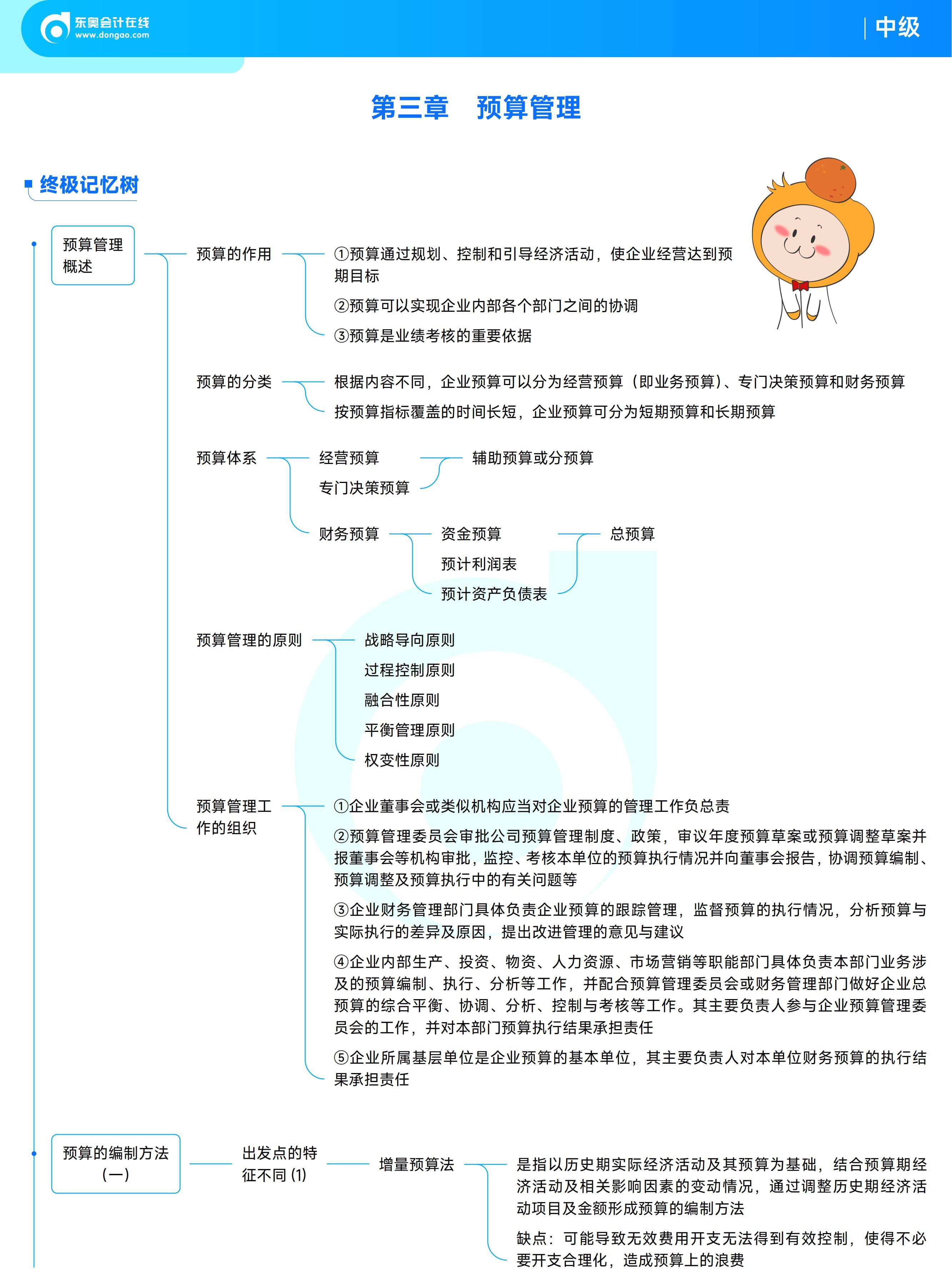 《中級財務管理》思維導圖