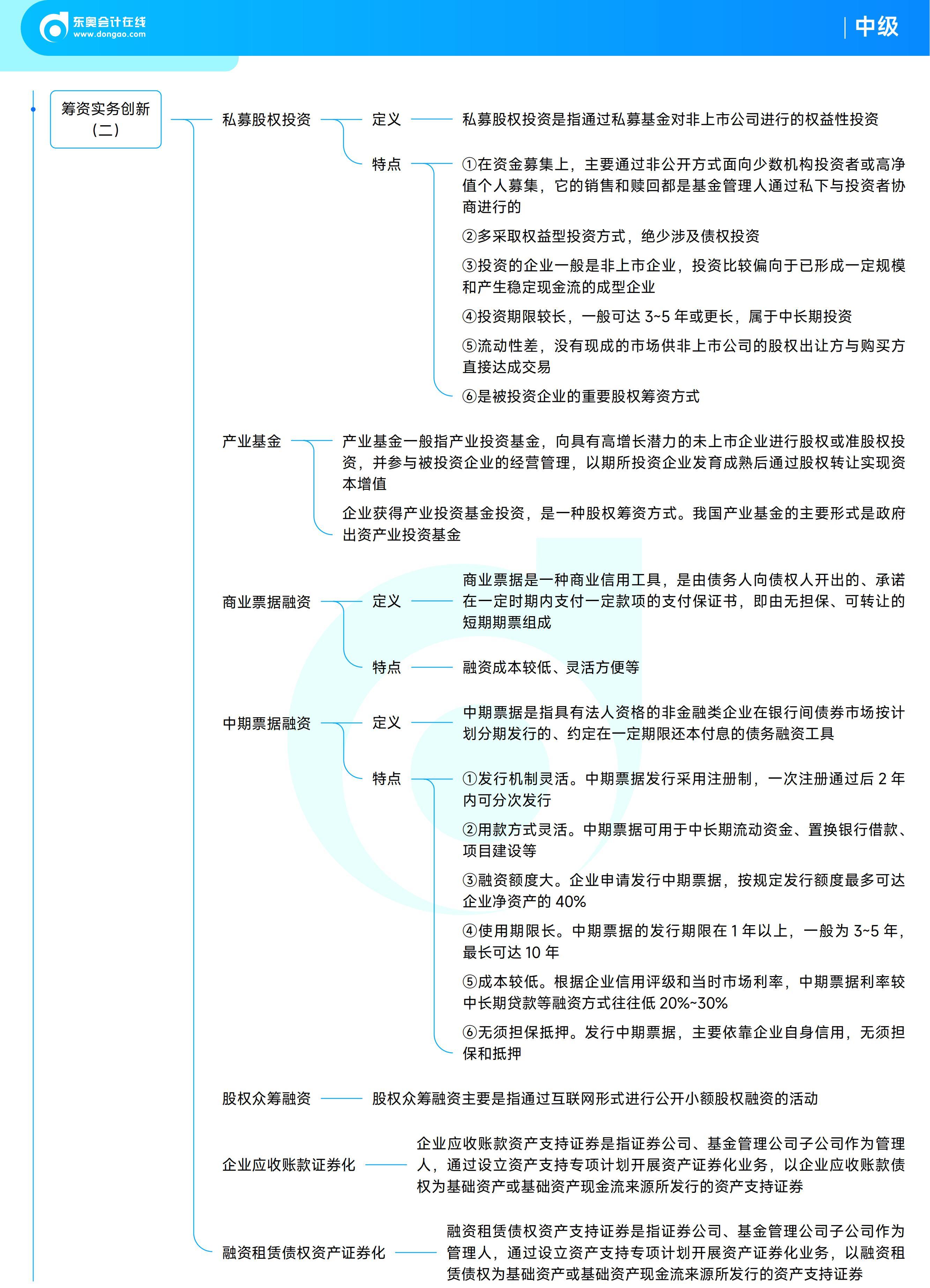 《中級(jí)財(cái)務(wù)管理》思維導(dǎo)圖 《中級(jí)財(cái)務(wù)管理》思維導(dǎo)圖