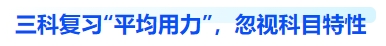 中級(jí)會(huì)計(jì)三科復(fù)習(xí)“平均用力”，忽視科目特性