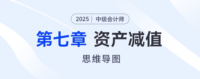 2025年中級(jí)會(huì)計(jì)實(shí)務(wù)思維導(dǎo)圖——第七章:資產(chǎn)減值 2025年中級(jí)會(huì)計(jì)實(shí)務(wù)思維導(dǎo)圖——第七章:資產(chǎn)減值