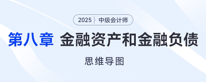 2025年中級會計實務(wù)思維導(dǎo)圖——第八章：金融資產(chǎn)和金融負(fù)債