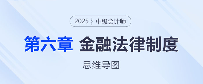 2025年中級(jí)會(huì)計(jì)經(jīng)濟(jì)法思維導(dǎo)圖