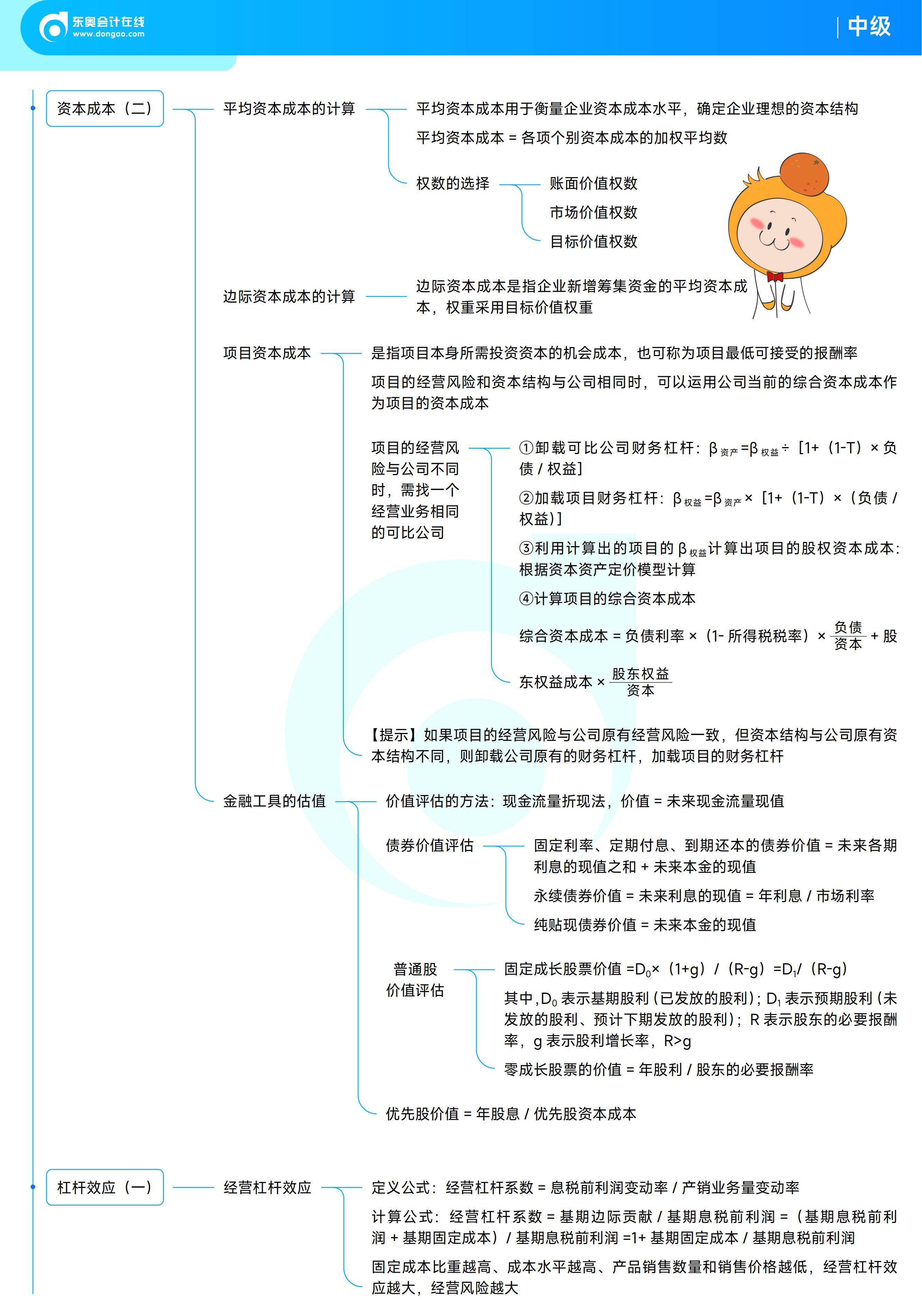 《中級財務(wù)管理》思維導(dǎo)圖