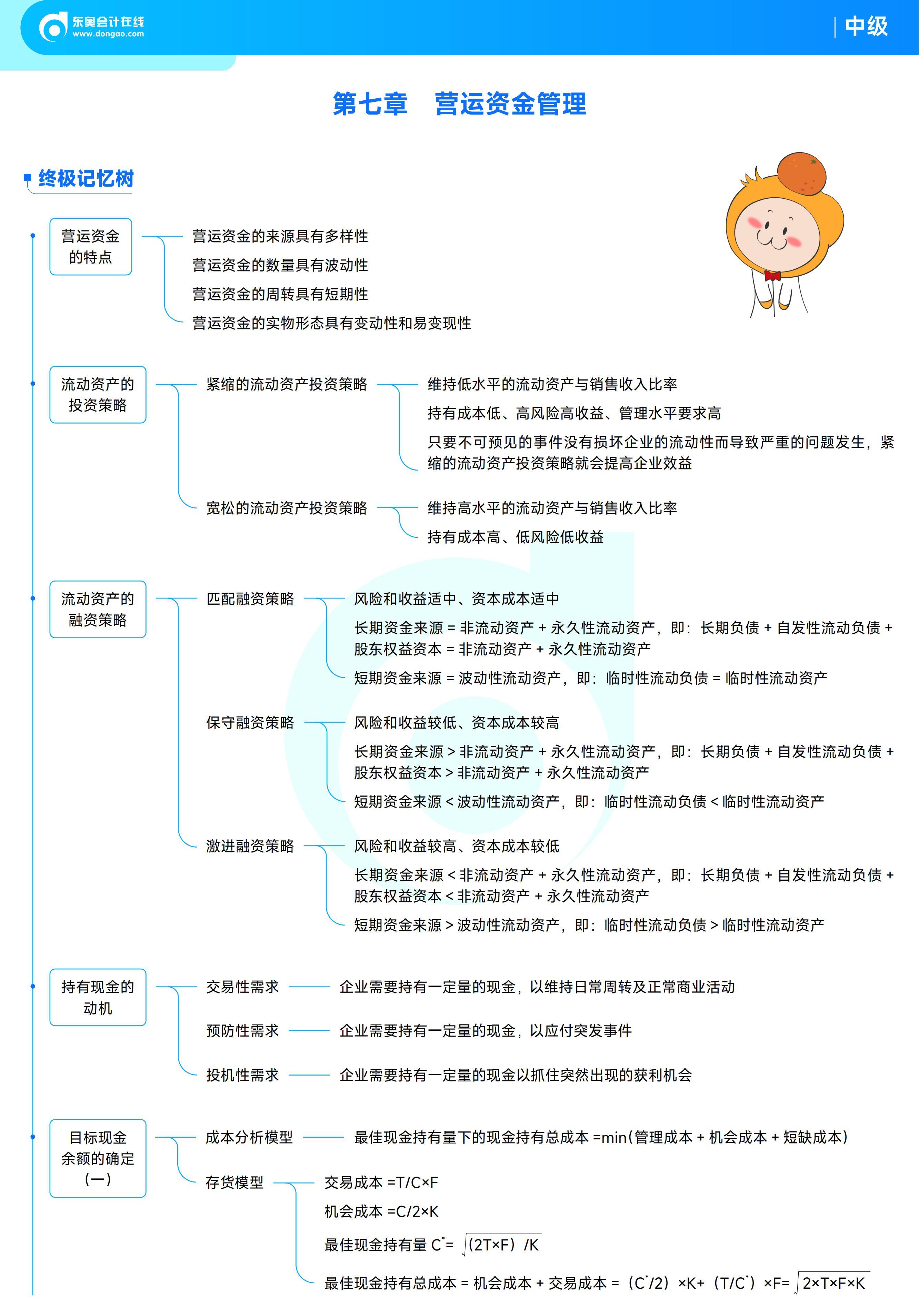 《中級財務管理》思維導圖