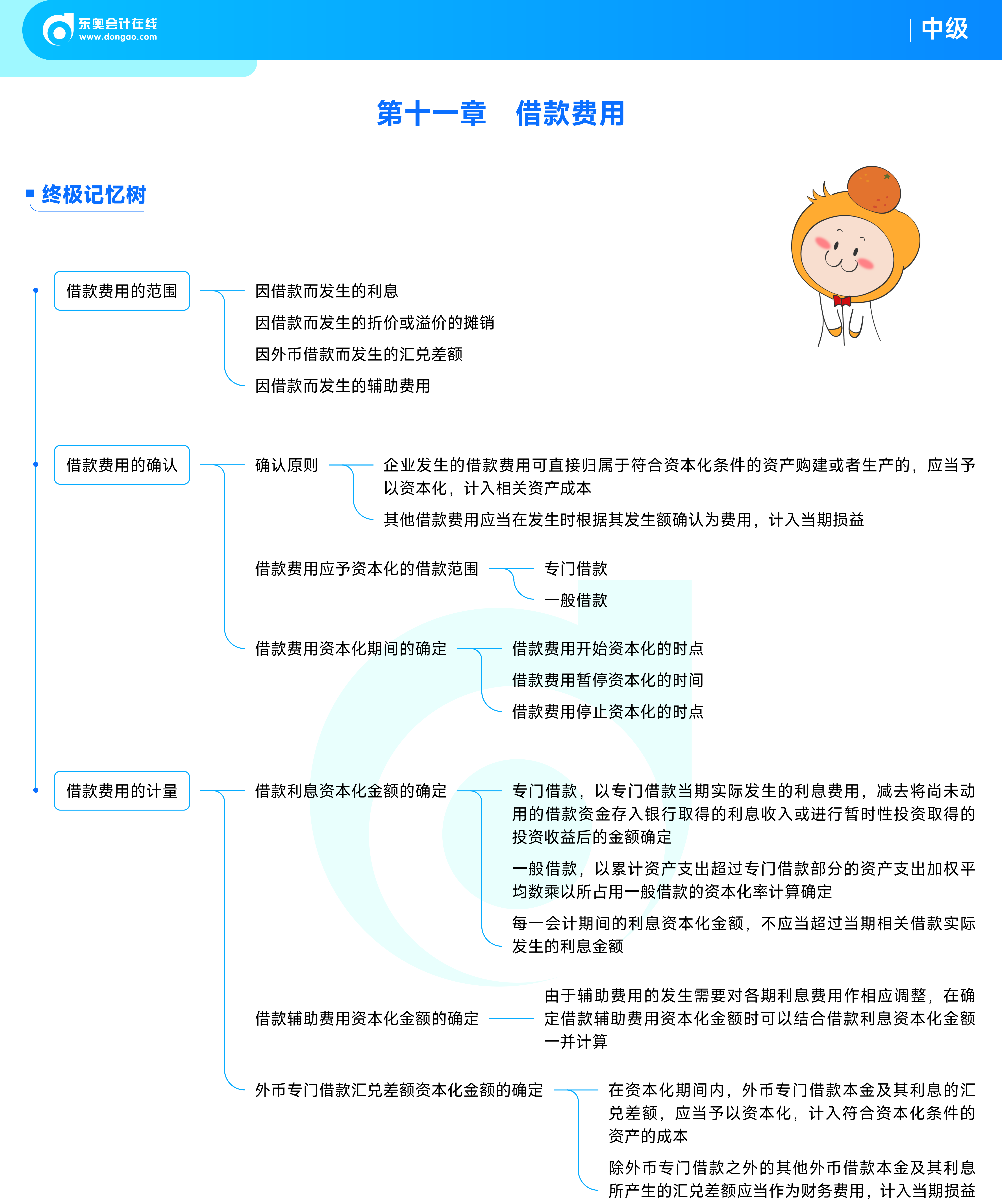 《中級會計實務》思維導圖_13