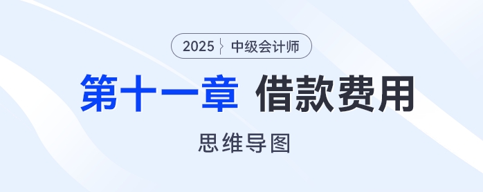 2025年中級會計實務(wù)思維導(dǎo)圖——第十一章：借款費用