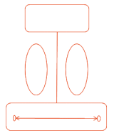 相互適應(yīng)，自行調(diào)整