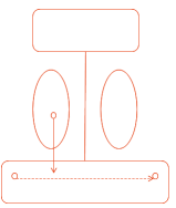 工作過(guò)程標(biāo)準(zhǔn)化