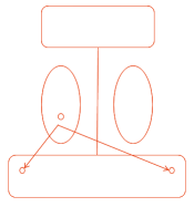 工作成果標(biāo)準(zhǔn)化