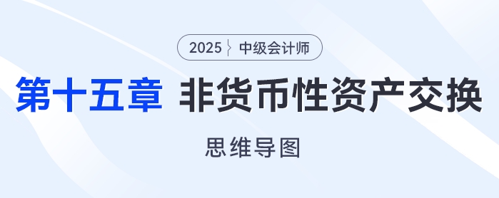 2025年中級會計實務(wù)思維導(dǎo)圖——第十五章：非貨幣性資產(chǎn)交換
