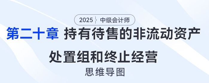 2025年中級會計實務(wù)思維導(dǎo)圖——第二十章：持有待售的非流動資產(chǎn)、處置組和終止經(jīng)營