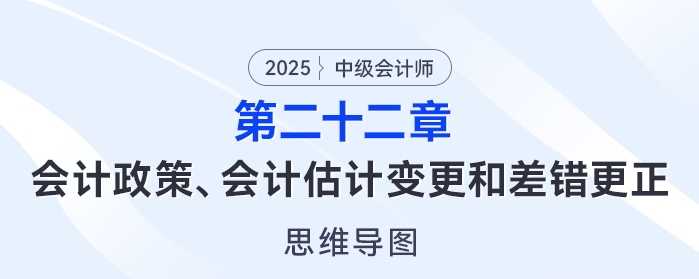 2025年中級會計實務思維導圖——第二十二章：會計政策、會計估計變更和差錯更正