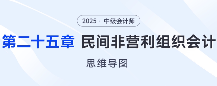 2025年中級會計實務(wù)思維導(dǎo)圖——第二十五章：民間非營利組織會計