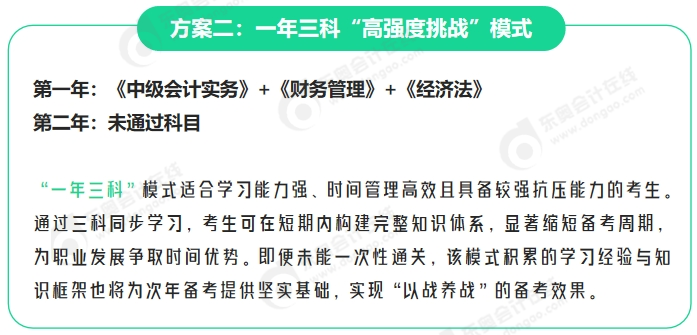 中級(jí)會(huì)計(jì)方案二：一年三科“高強(qiáng)度挑戰(zhàn)”模式