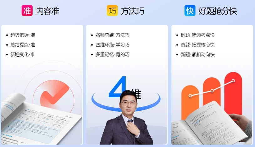 中級(jí)會(huì)計(jì)輕1