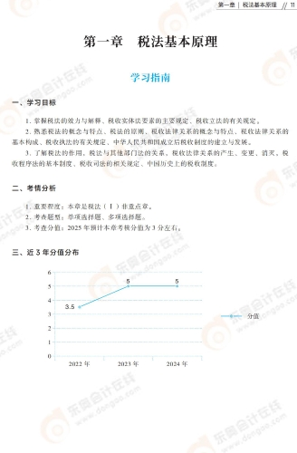 稅法1【試讀】01