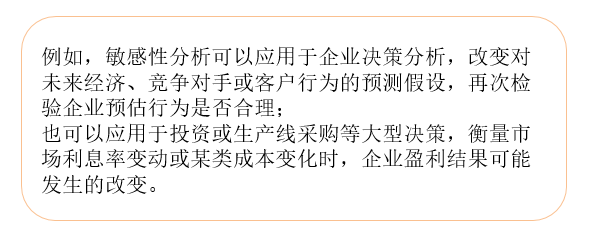 注意事項 注意事項