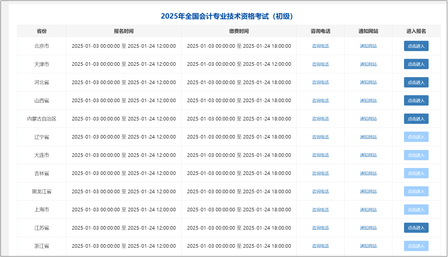 中級(jí)會(huì)計(jì)省份選擇信息