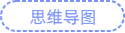 思維導(dǎo)圖