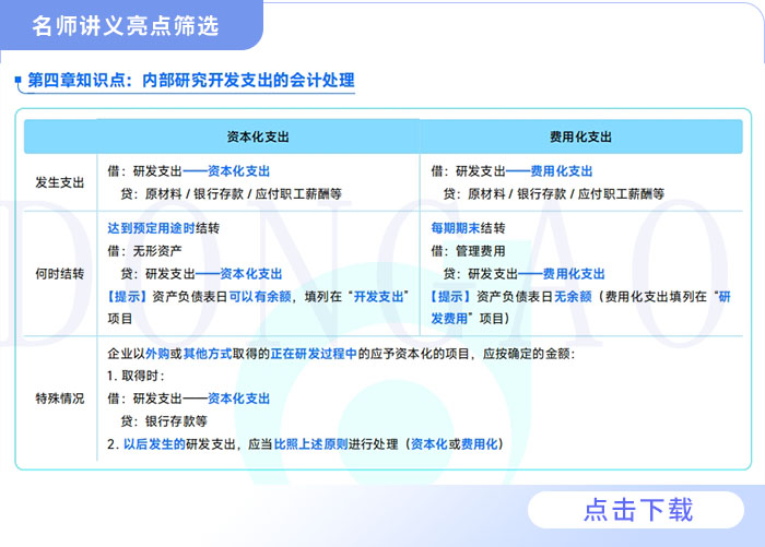 名師亮點講義篩選