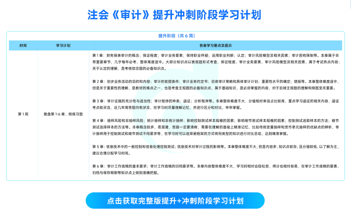 注會審計提升沖刺學習計劃