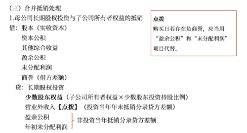合并抵銷處理 合并抵銷處理