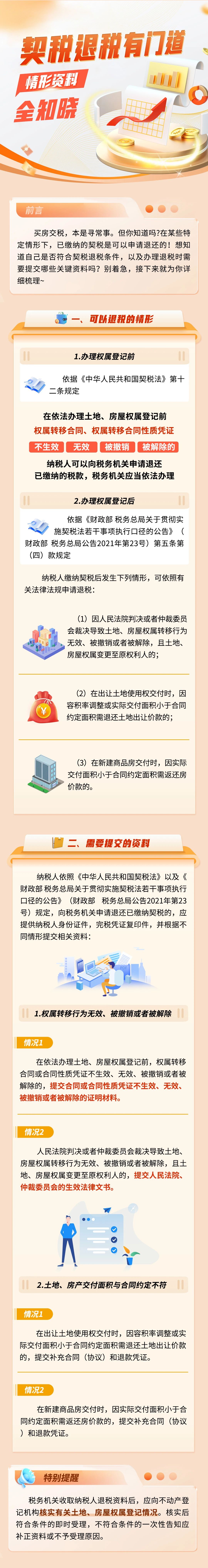 契稅退稅有門(mén)道，情形資料全知曉~