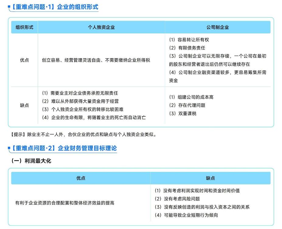 《中級(jí)財(cái)務(wù)管理》重難點(diǎn)問題匯總資料下載