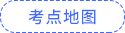 考點地圖