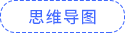思維導圖