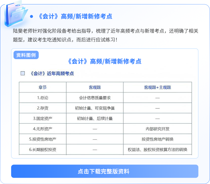 會計高頻及新增新修考點