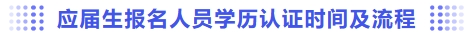 應(yīng)屆生報(bào)名人員學(xué)歷認(rèn)證時(shí)間及流程