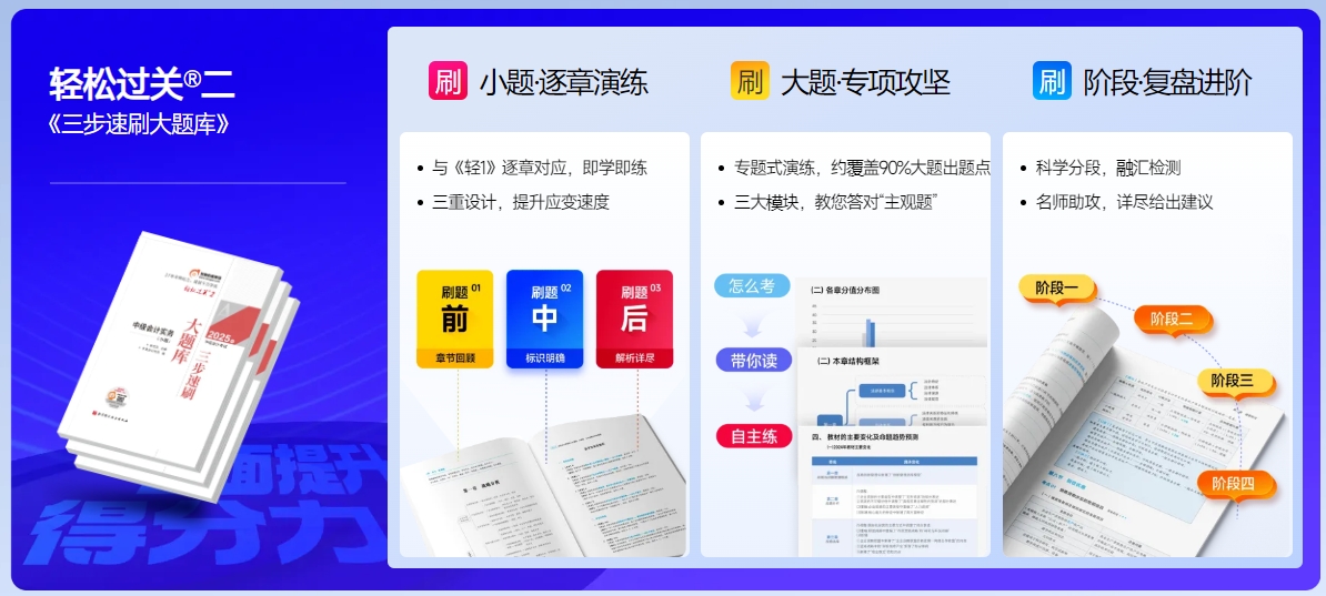 中級(jí)會(huì)計(jì)輕2