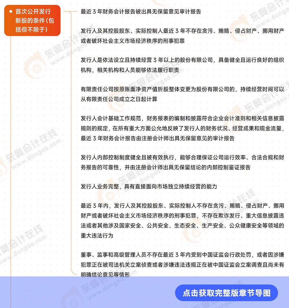 經(jīng)濟(jì)法第七章思維導(dǎo)圖 經(jīng)濟(jì)法第七章思維導(dǎo)圖