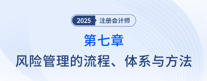第七章風(fēng)險(xiǎn)管理的流程、體系與方法_25年注會(huì)戰(zhàn)略思維導(dǎo)圖