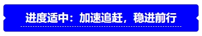 中級會(huì)計(jì)進(jìn)度適中：加速追趕，穩(wěn)進(jìn)前行