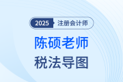 理清注會稅法零散知識！陳碩老師手寫導(dǎo)圖搭建記憶橋梁