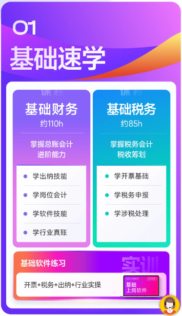 實(shí)操課程 實(shí)操課程