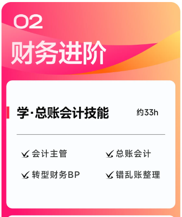 實(shí)操課程 實(shí)操課程