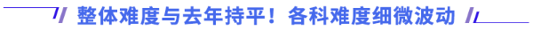 整體難度與23年持平！各科呈現(xiàn)細(xì)微難度波動(dòng)
