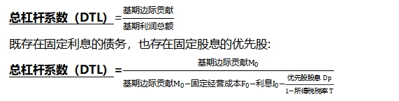 中級(jí)會(huì)計(jì)財(cái)管知識(shí)點(diǎn) 中級(jí)會(huì)計(jì)財(cái)管知識(shí)點(diǎn)