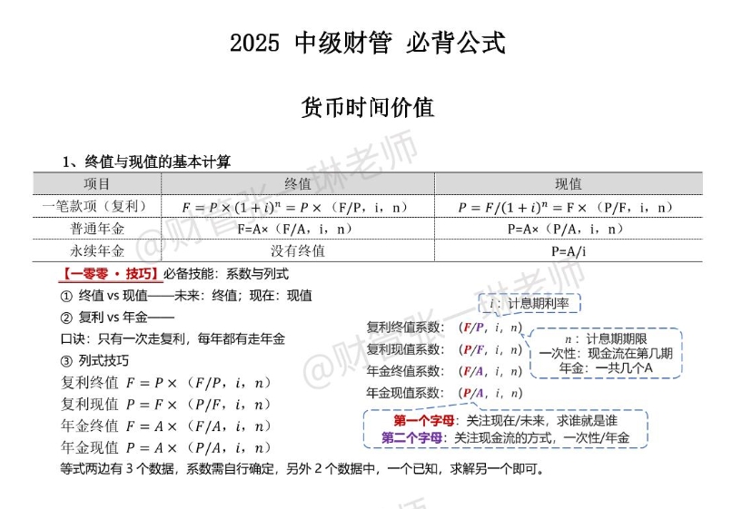 中級會(huì)計(jì)財(cái)管知識(shí)點(diǎn)