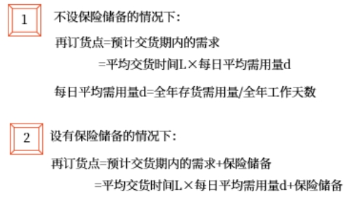 中級(jí)會(huì)計(jì)財(cái)管知識(shí)點(diǎn) 中級(jí)會(huì)計(jì)財(cái)管知識(shí)點(diǎn)