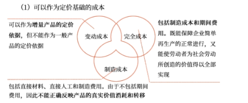 中級會(huì)計(jì)財(cái)管知識點(diǎn) 中級會(huì)計(jì)財(cái)管知識點(diǎn)