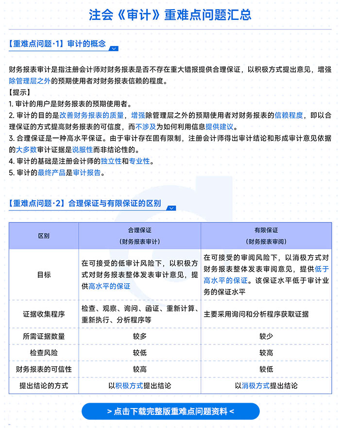 注會(huì)審計(jì)-重難點(diǎn)問題匯總