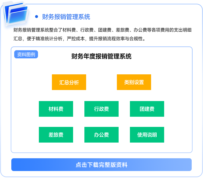 財(cái)務(wù)報(bào)銷管理系統(tǒng)111 財(cái)務(wù)報(bào)銷管理系統(tǒng)111