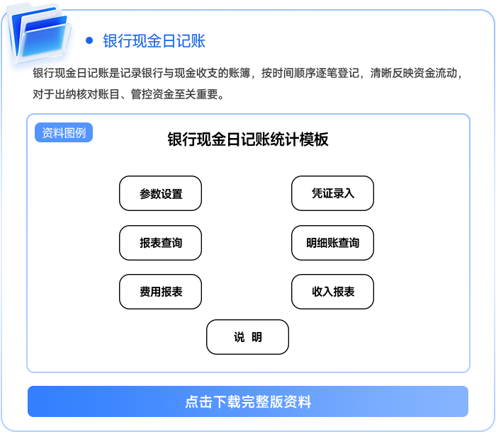 銀行現(xiàn)金日記賬111 銀行現(xiàn)金日記賬111