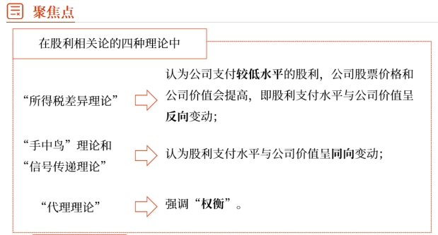 中級(jí)財(cái)管強(qiáng)化階段知識(shí)點(diǎn)
