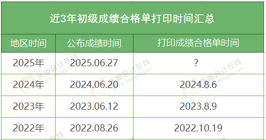 初級會計(jì)考試