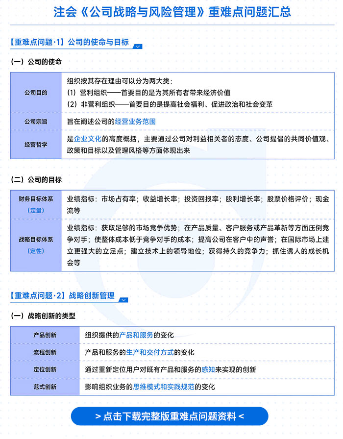 注會戰(zhàn)略-重難點(diǎn)問題匯總_